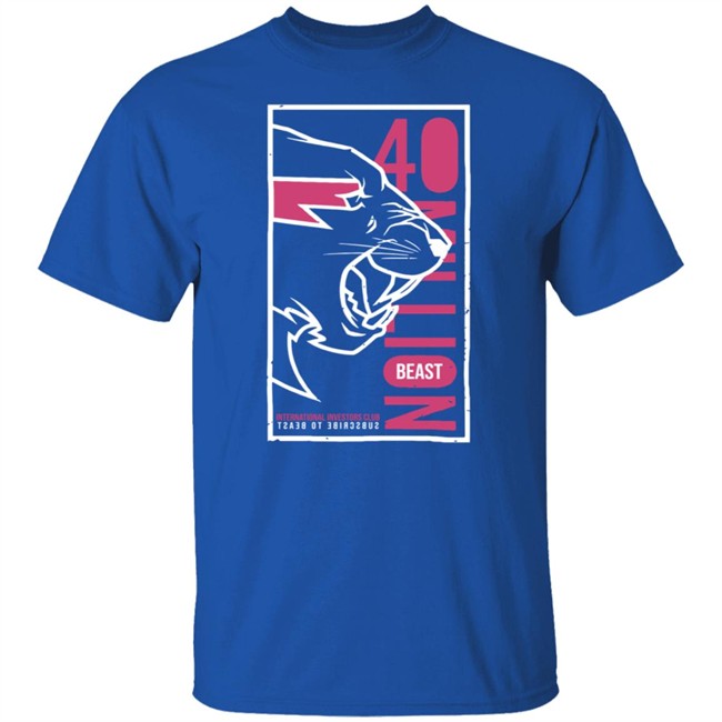 Mr Beast Merch 40 Million Shirt Mr Beast Merch 40 Million Shirt